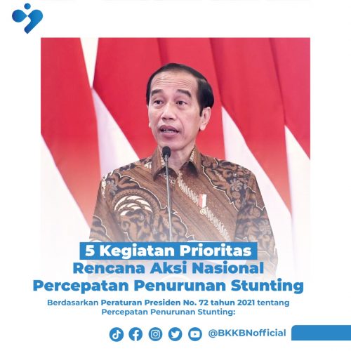 Presiden Joko Widodo